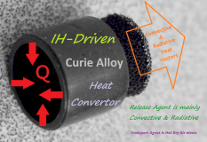 Egzoset's idea of some IH-Driven Heat Convertor (2019-Mar-28)