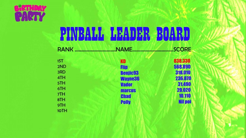 MN PINBALL LEADER new friday